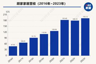 雷竞技最新版本截图2